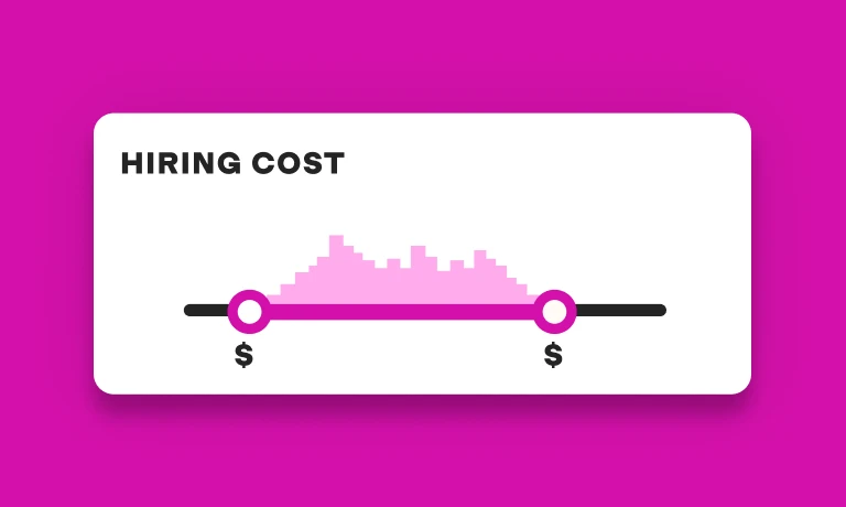 Blog-thumbnail-The-real-cost-of-a-hire-in-the-UK-in-2026