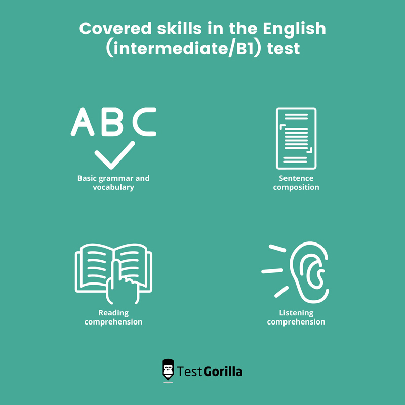 skills areas in the English test