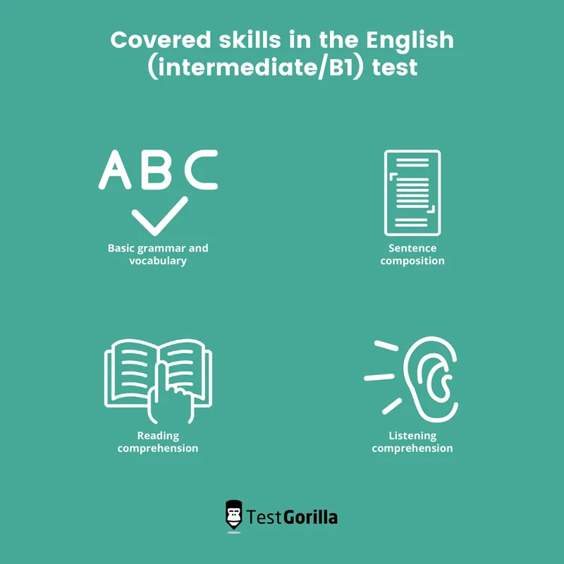 skills areas in the English test