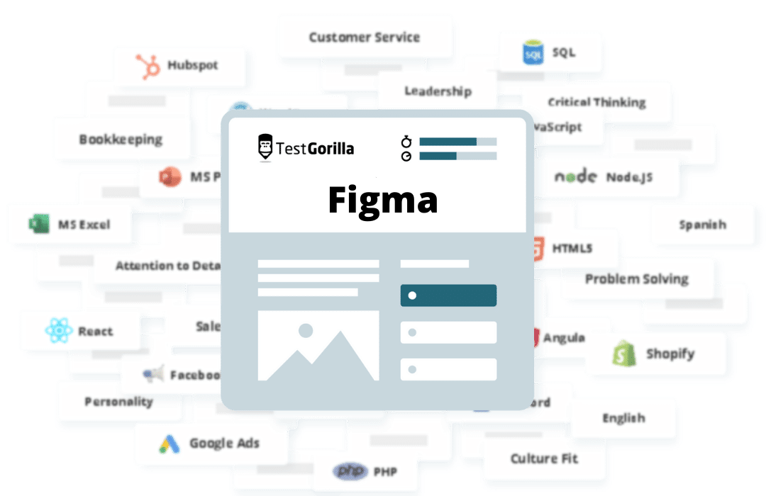 CPS Test  Figma Community