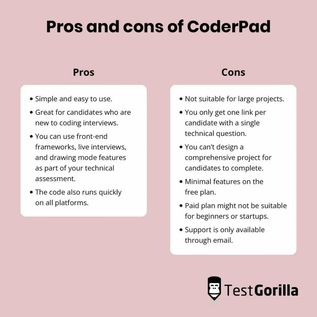 List of CoderPad pros and cons