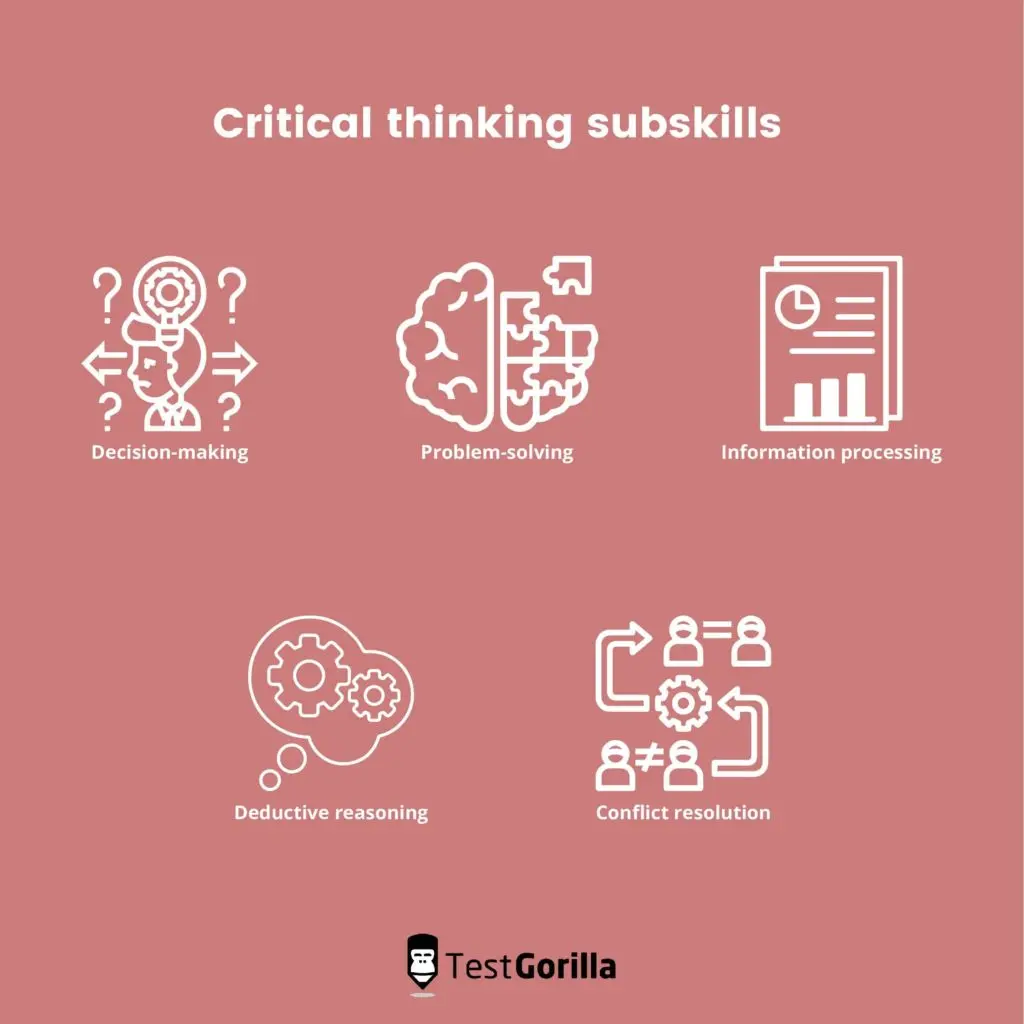 Sous-compétences de réflexion critique