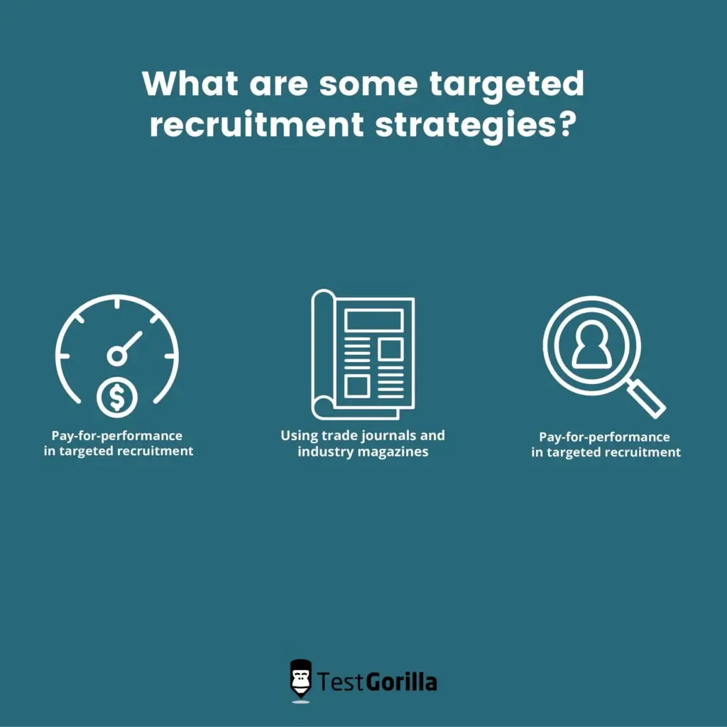 targeted recruitment strategies