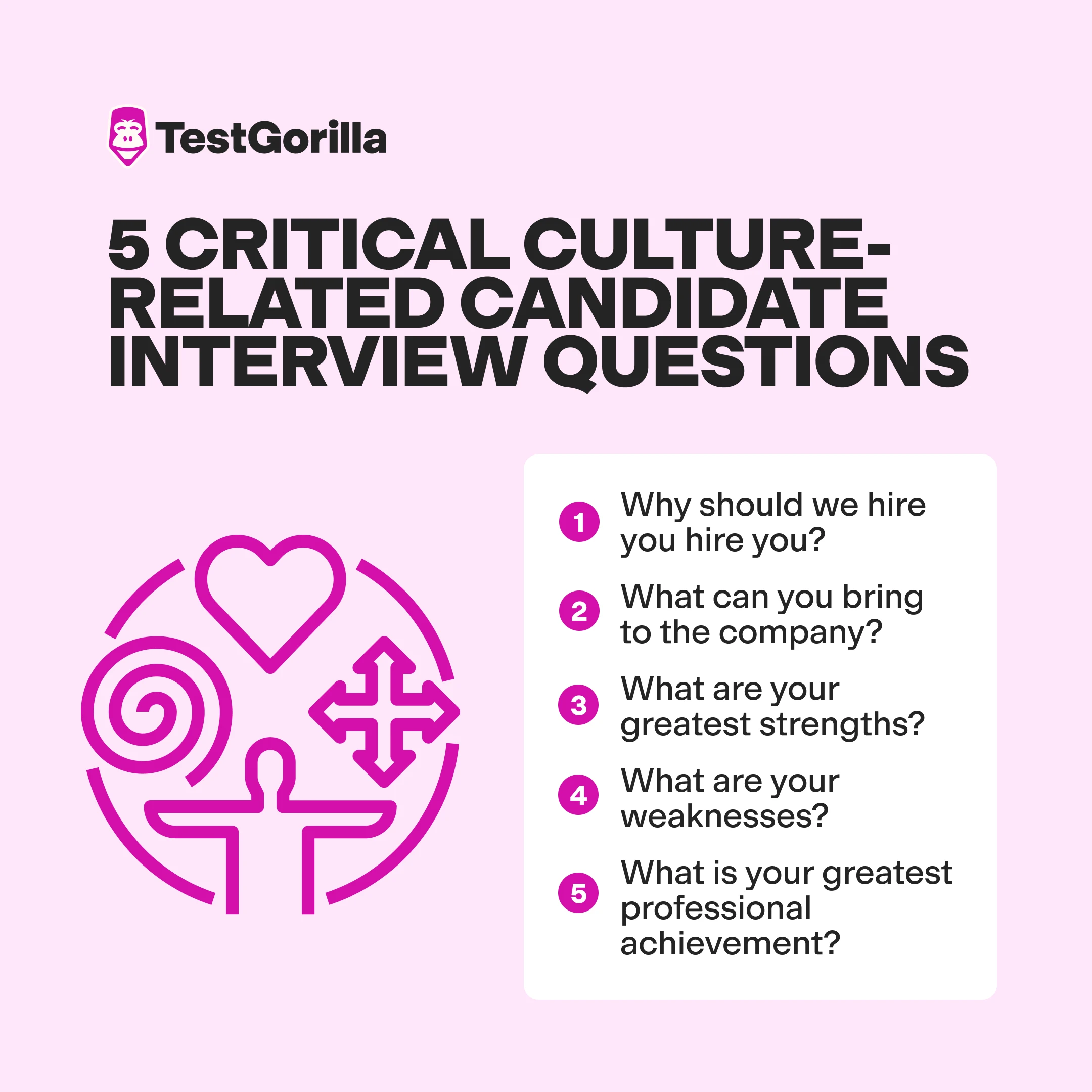 5 critical culture-related candidate interview questions
