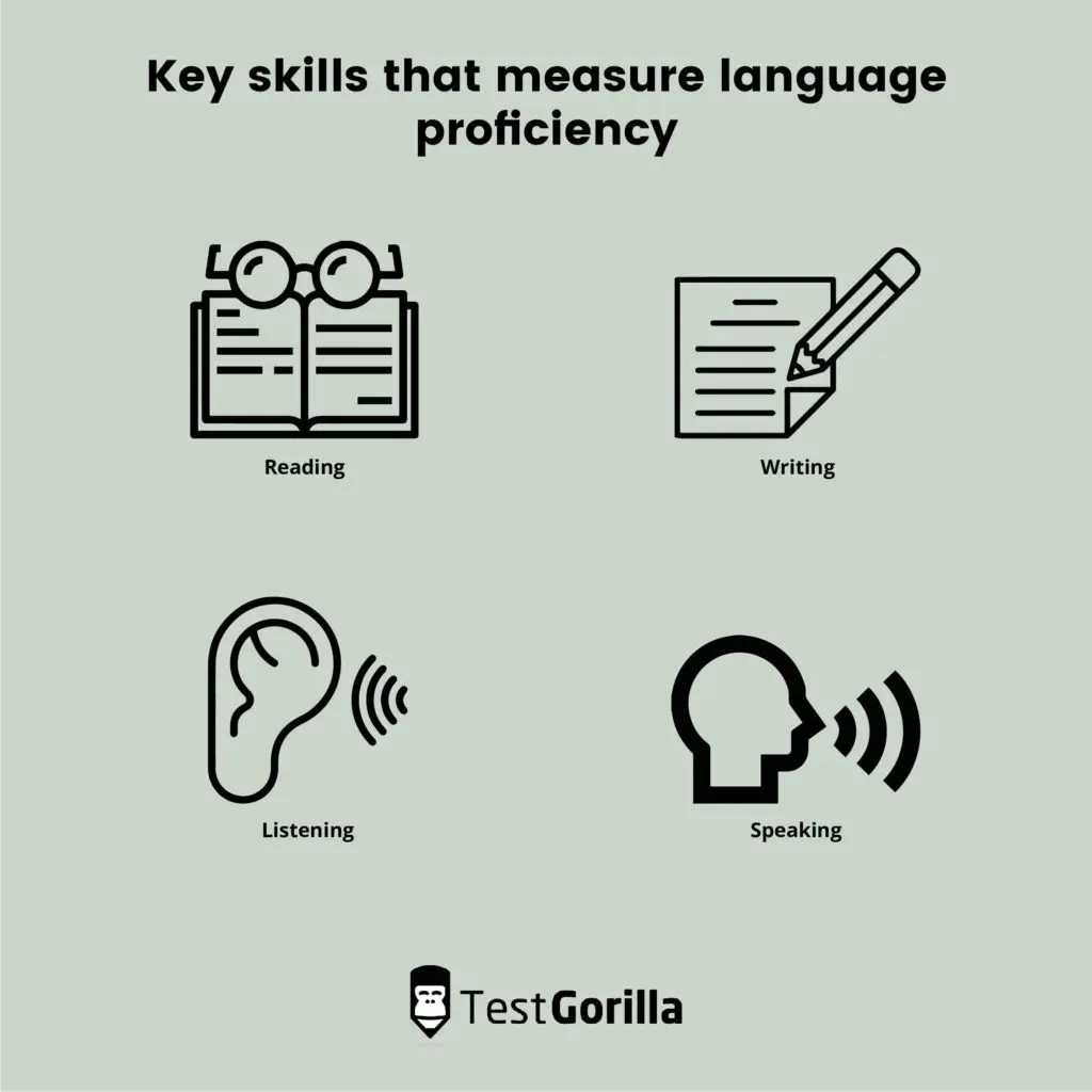 key skills that measure language proficiency