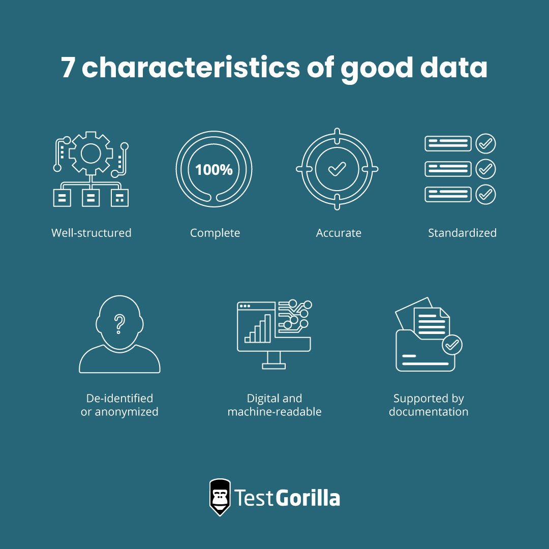7 characteristics of good data