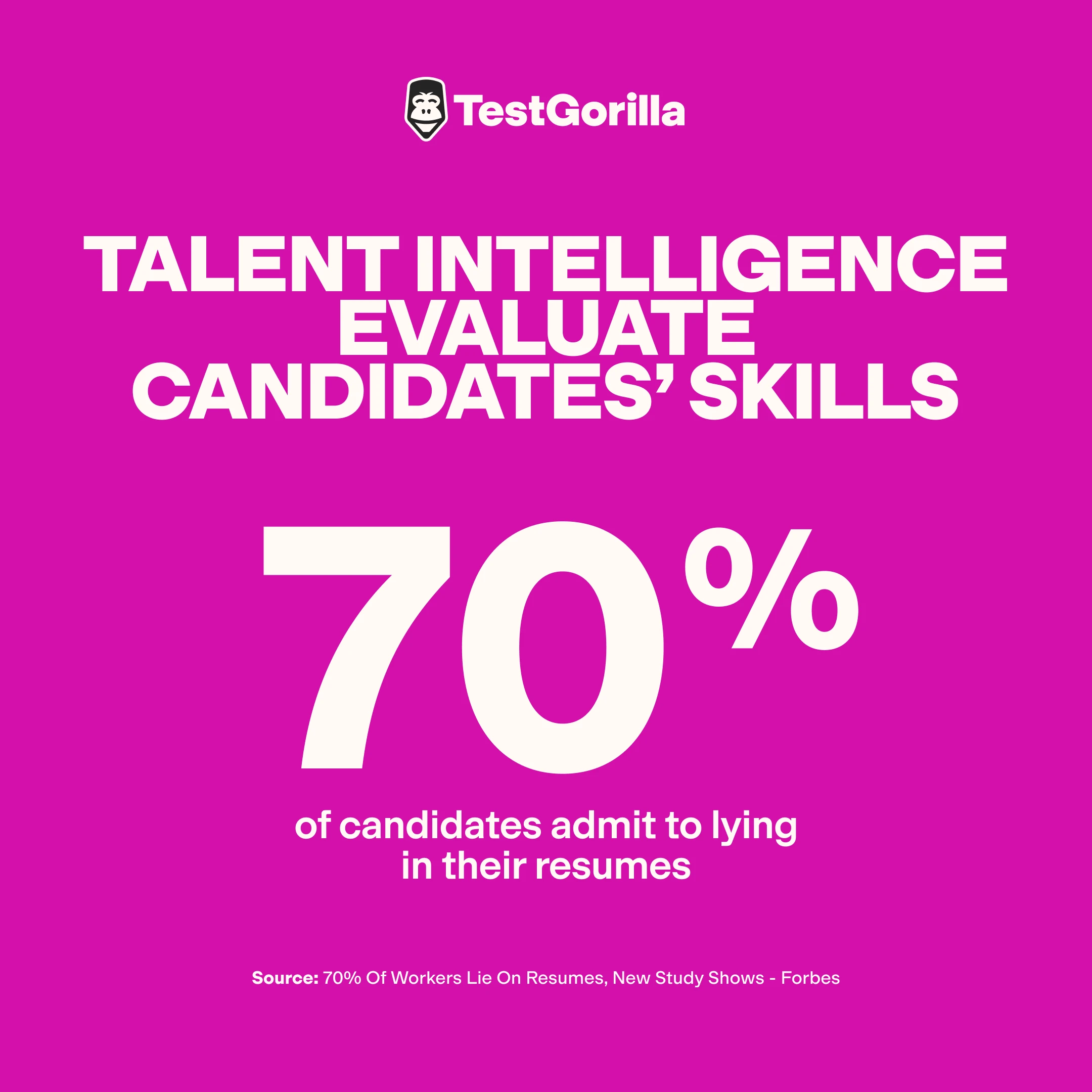 Talent intelligence evaluate candidates skills graphic