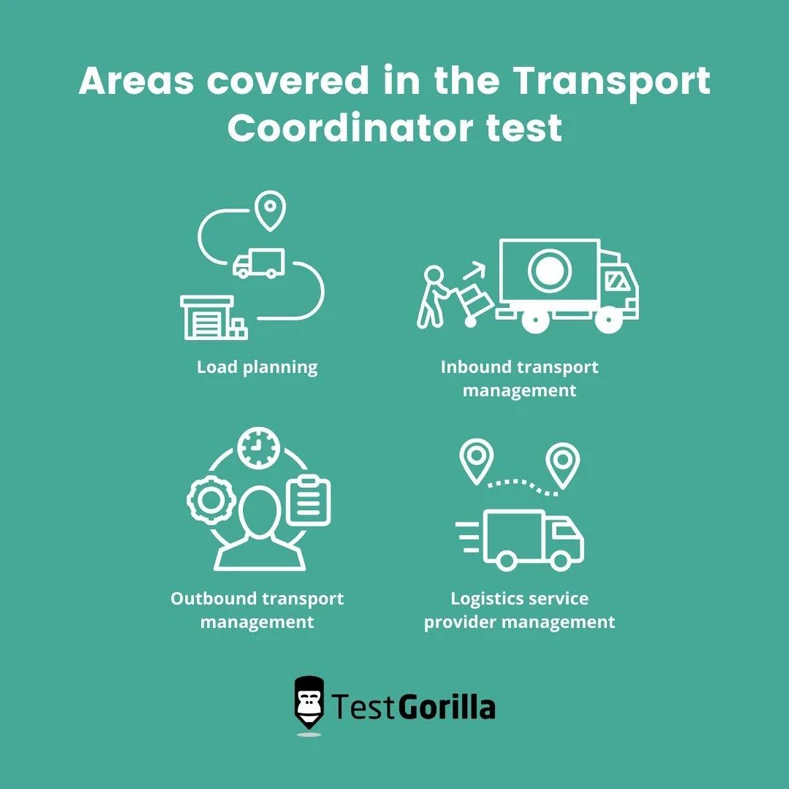 areas covered in the transport coordinator test
