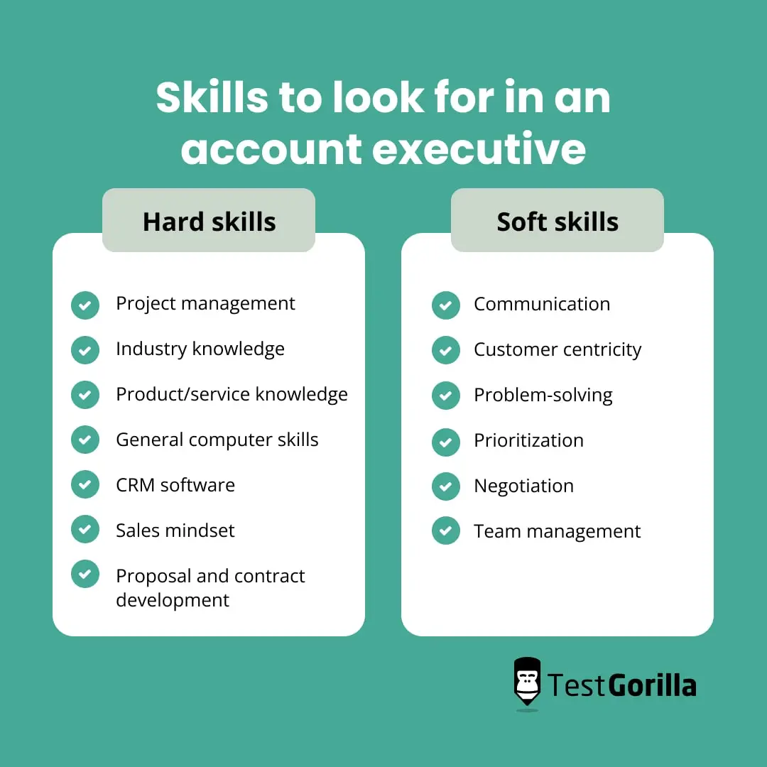 Skills to look for in an account executive graphic