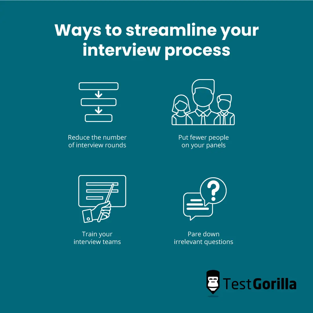 Ways to streamline your interview process