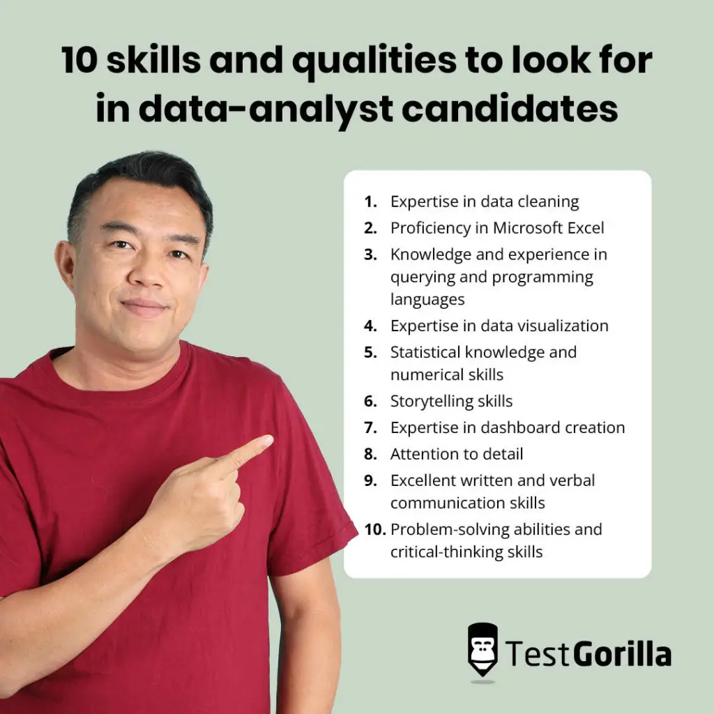 Ten skills qualities look data-analyst candidates