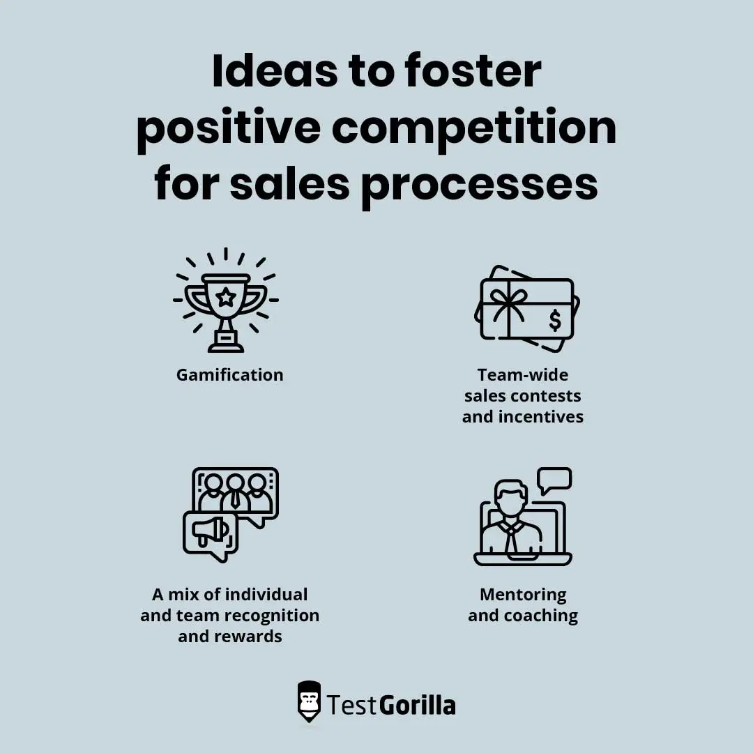 4 ideas to foster positive competition for sales processes