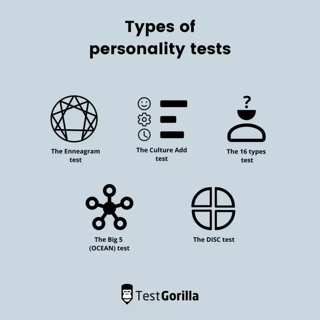 types of personality test