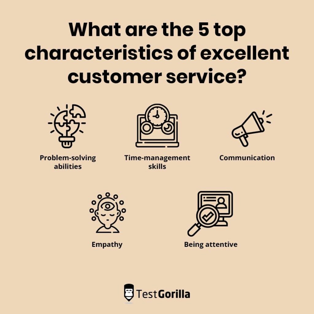 Top five characteristics excellent customer service