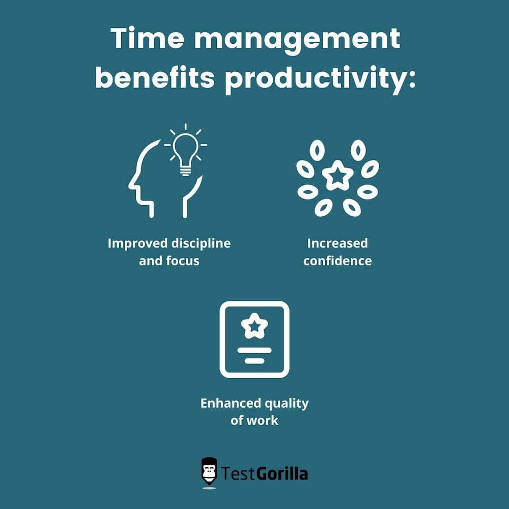 time management benefits productivity