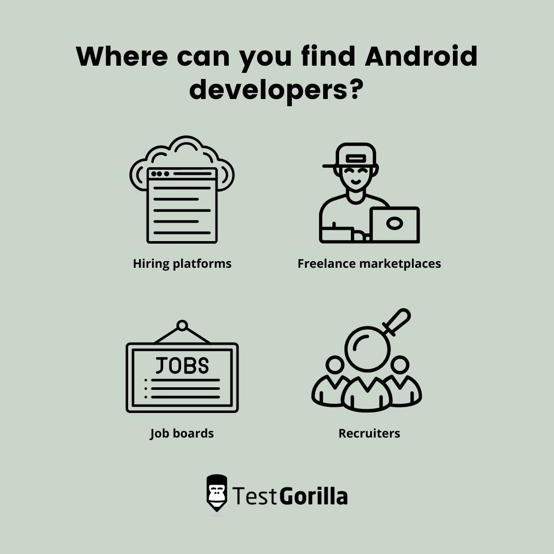 Where can you find Android developers?