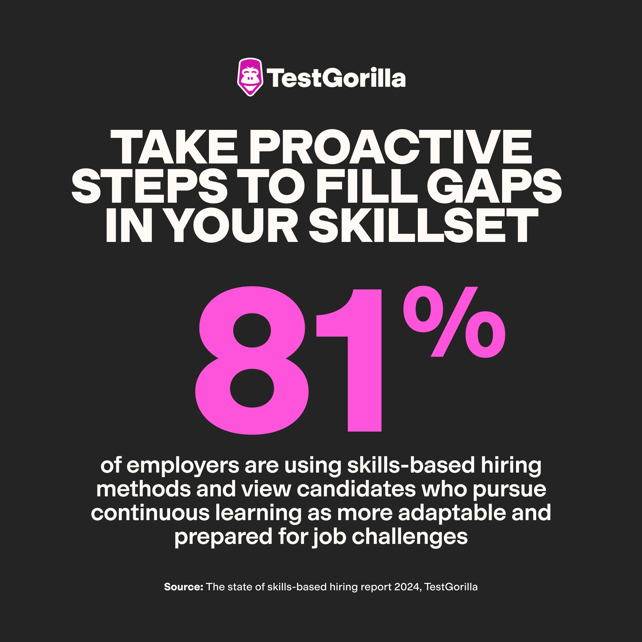 81 percent of employers are using skills-based hiring methods and view candidates who pursue continuous learning as more adaptable and prepared for job challenges graphic