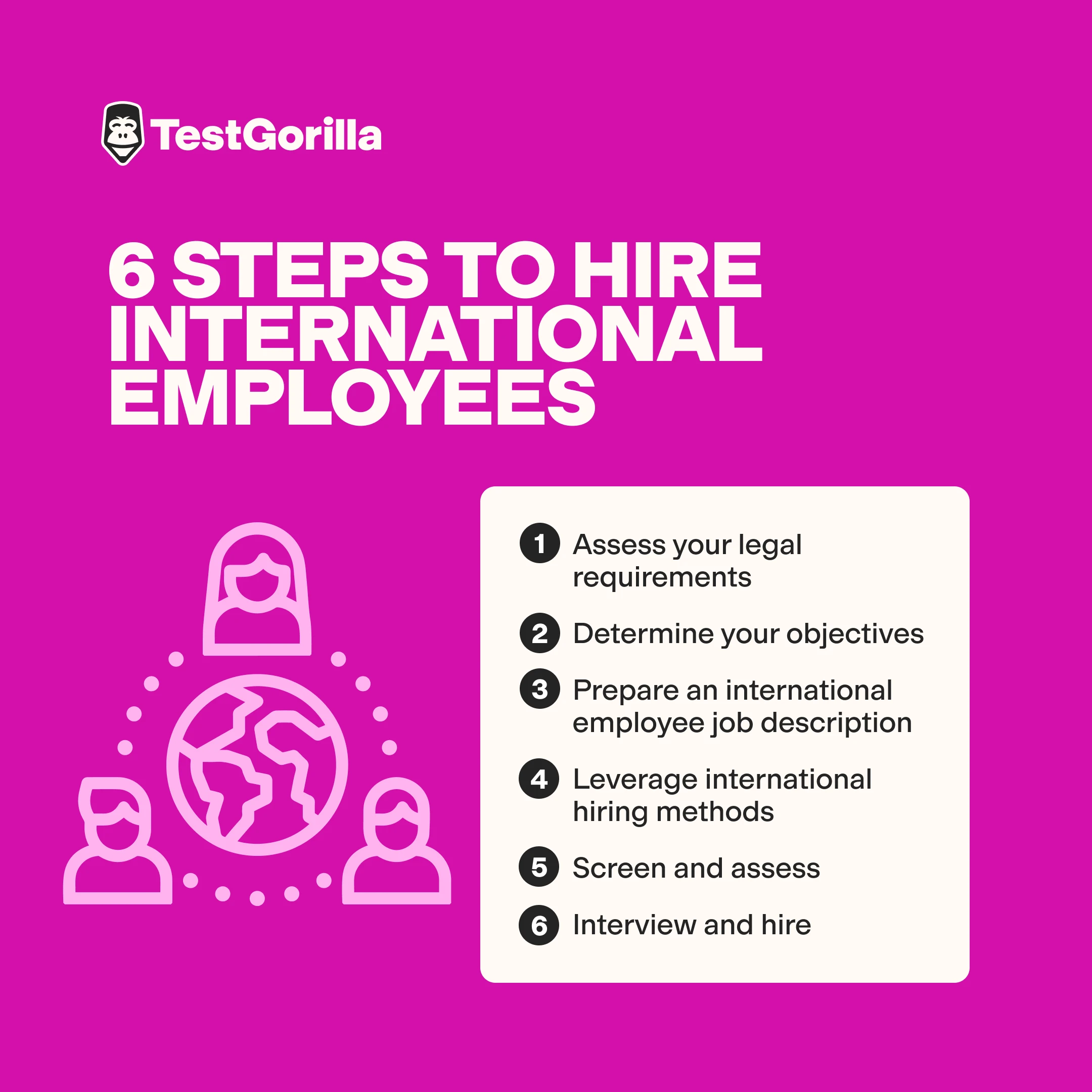 6 steps to hire international employees graphic