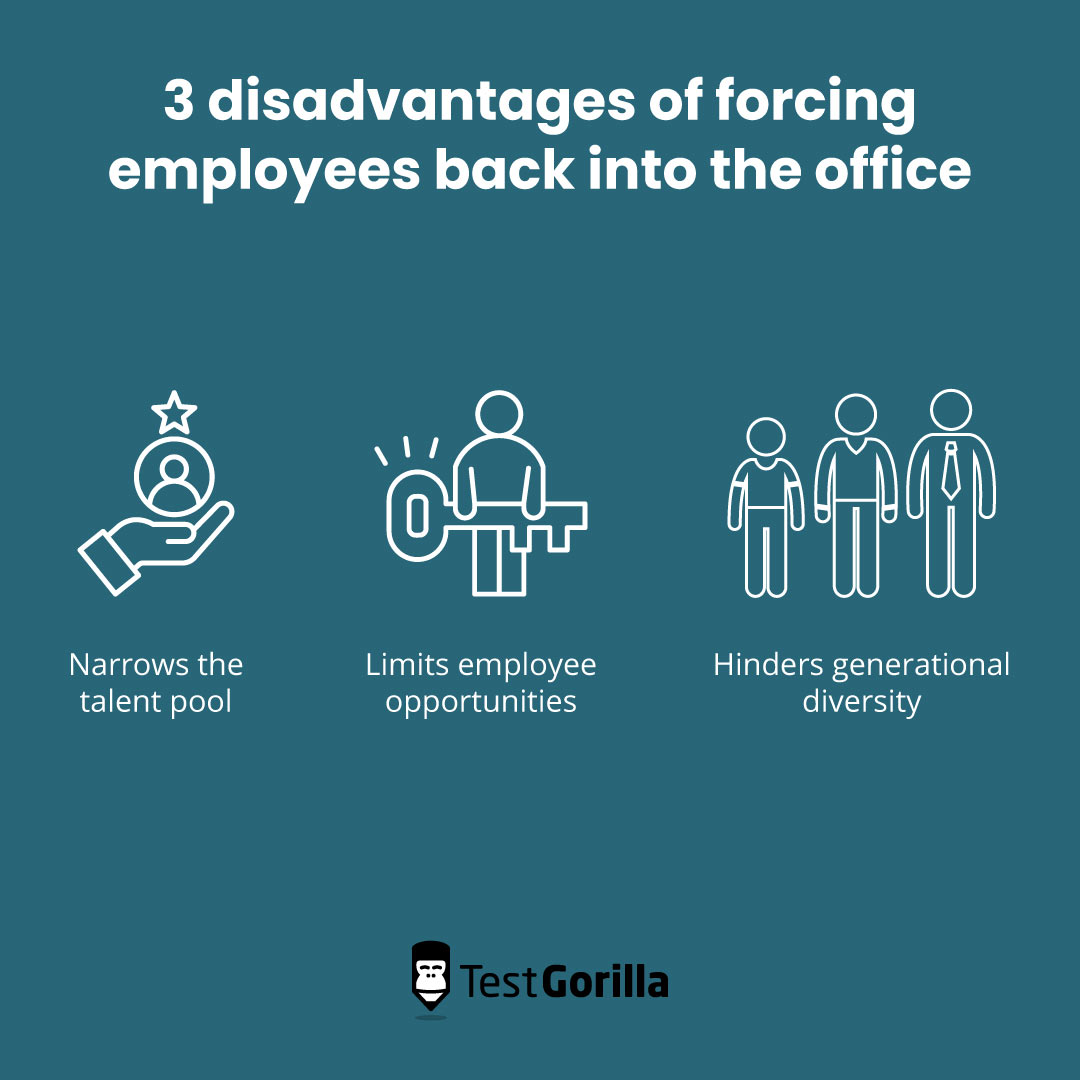 3 disadvantages of forcing employees back into the office