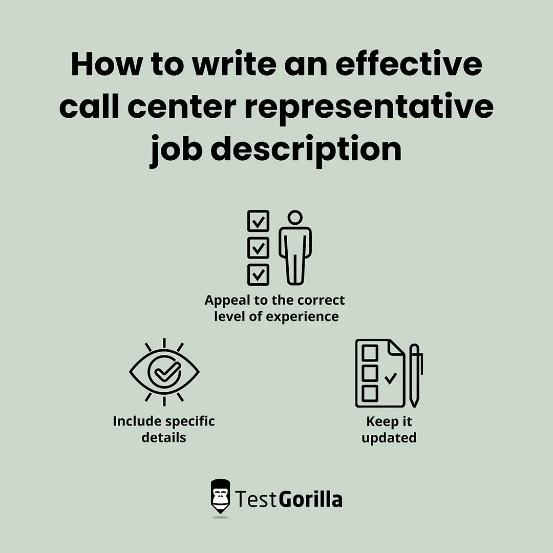 How to write an effective call center representative job description graphic