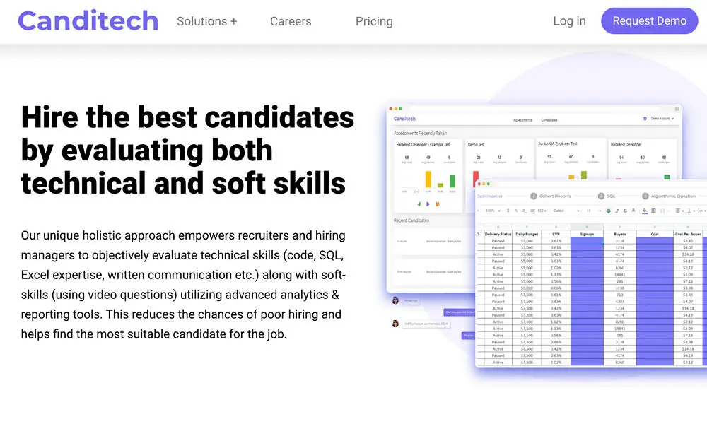 Canditech vs. TestGorilla test library