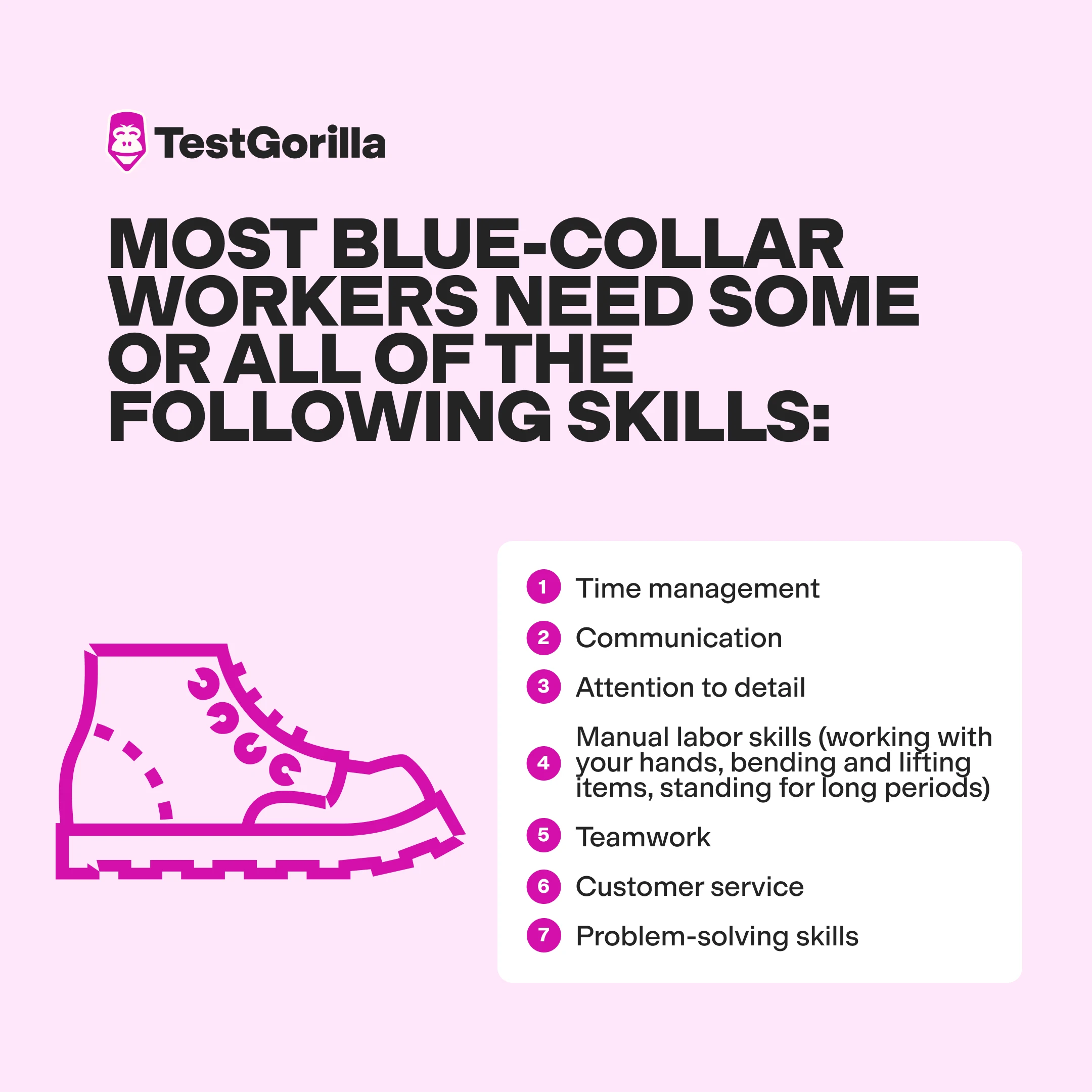 Definition of blue-collar jobs