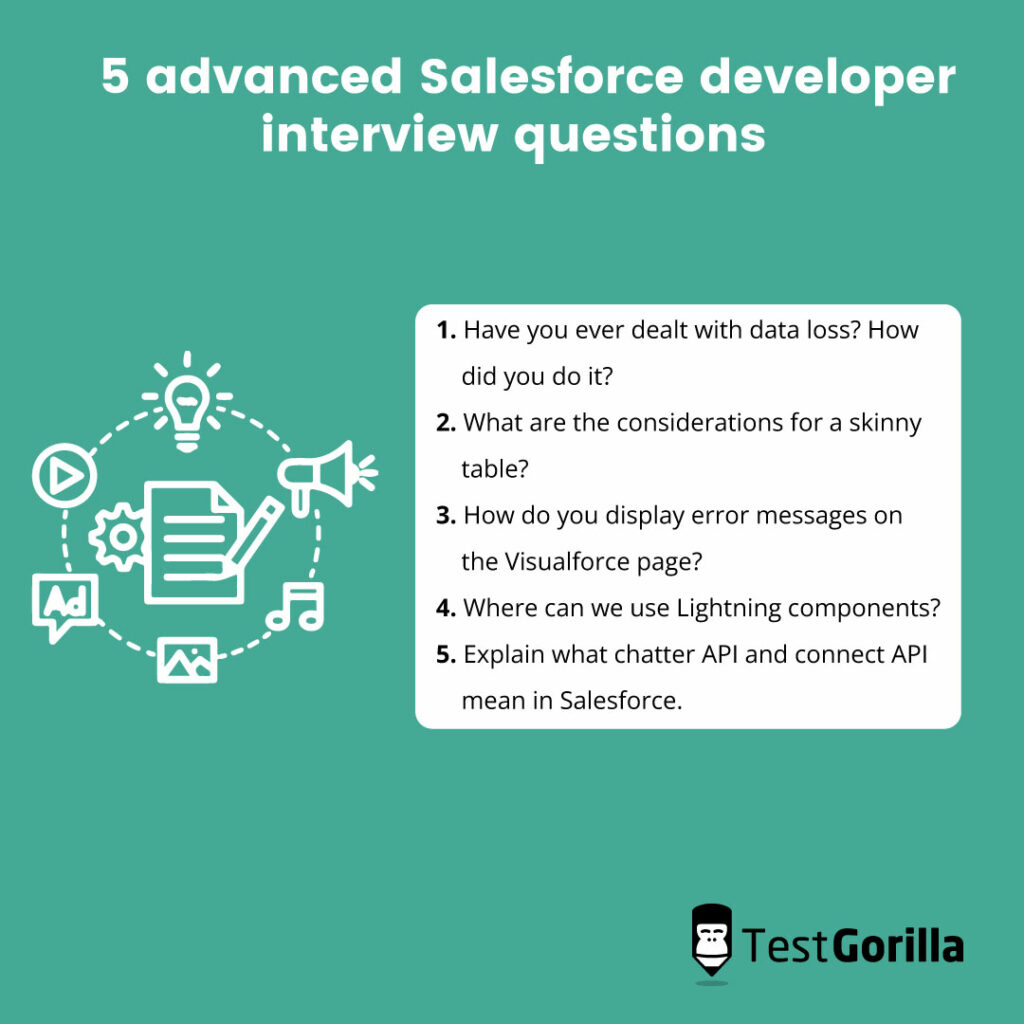 Five advanced salesforce developer interview questions graphic