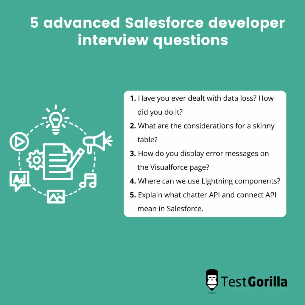 58 Salesforce developer interview questions TestGorilla