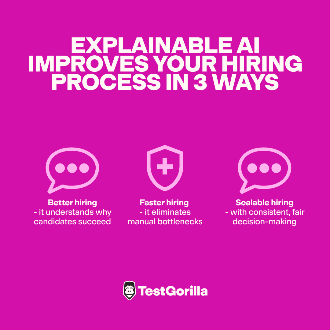 Explainable AI improves your hiring process in 3 ways graphics