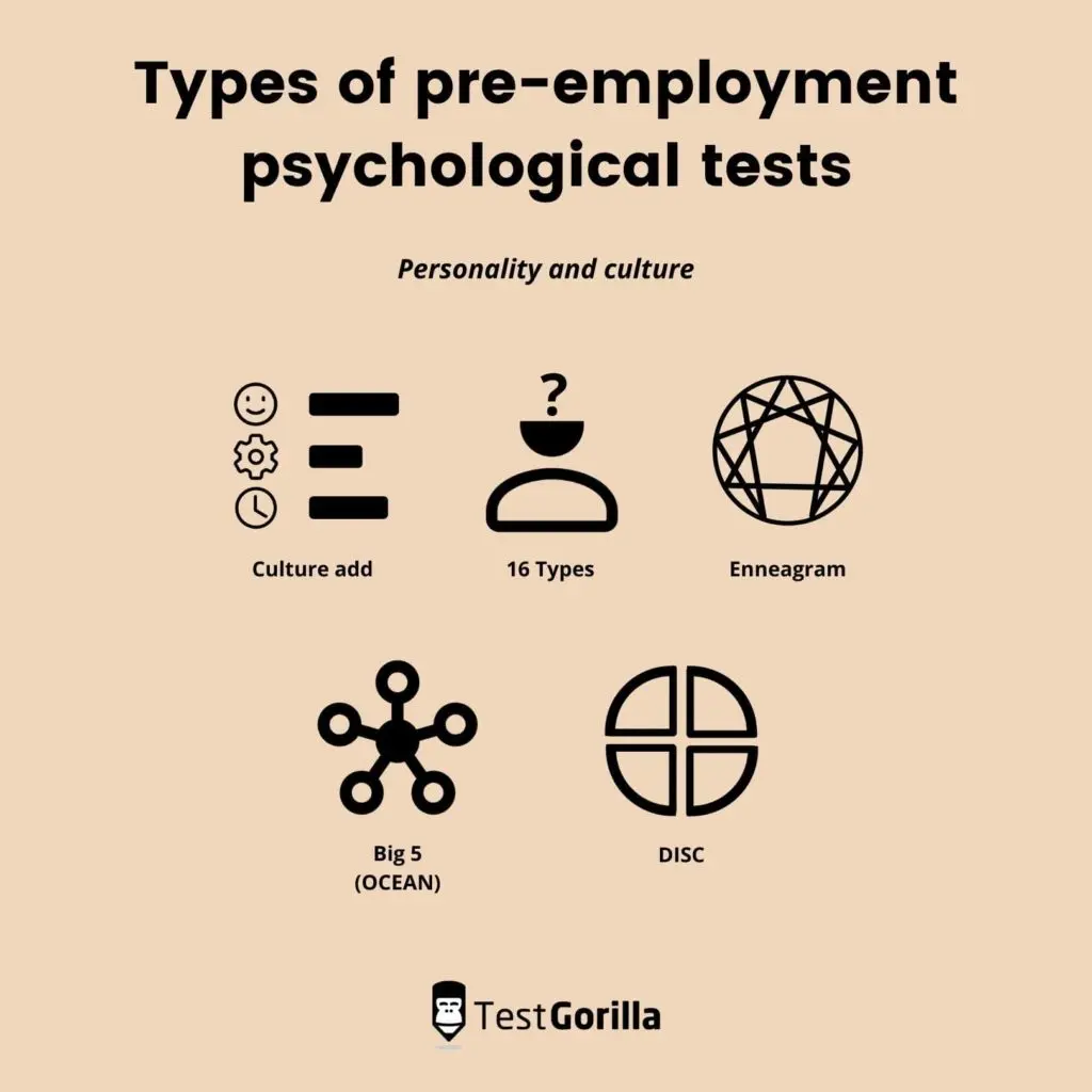 pre-employment psychological tests measuring personality and culture fit