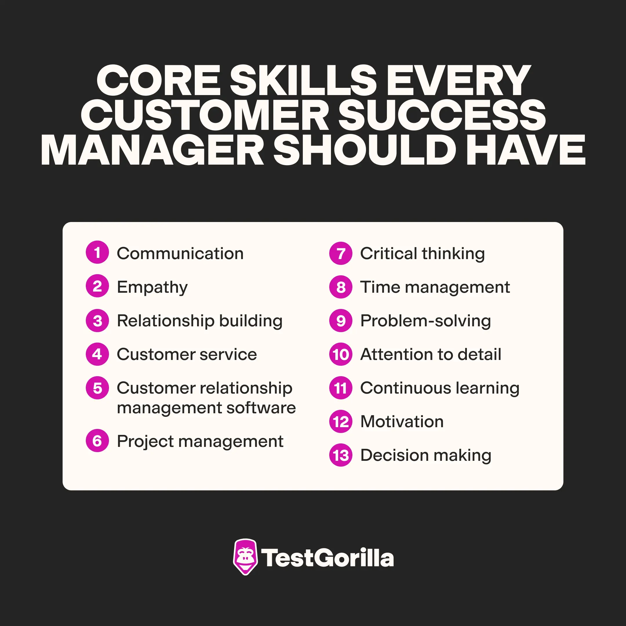 core skills every customer success manager should have graphic