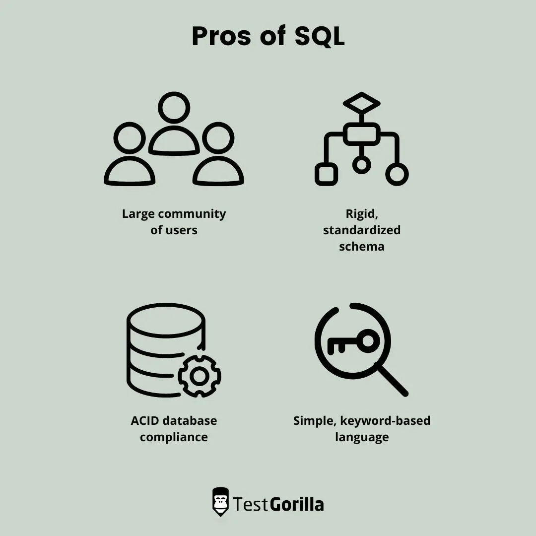 Sql Vs Nosql Full Comparison Of Features Differences And More