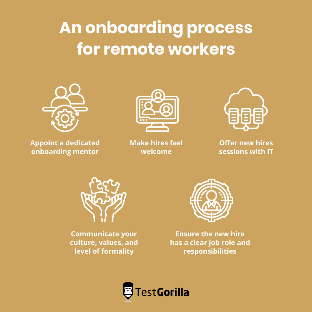 An onboarding process for remote workers