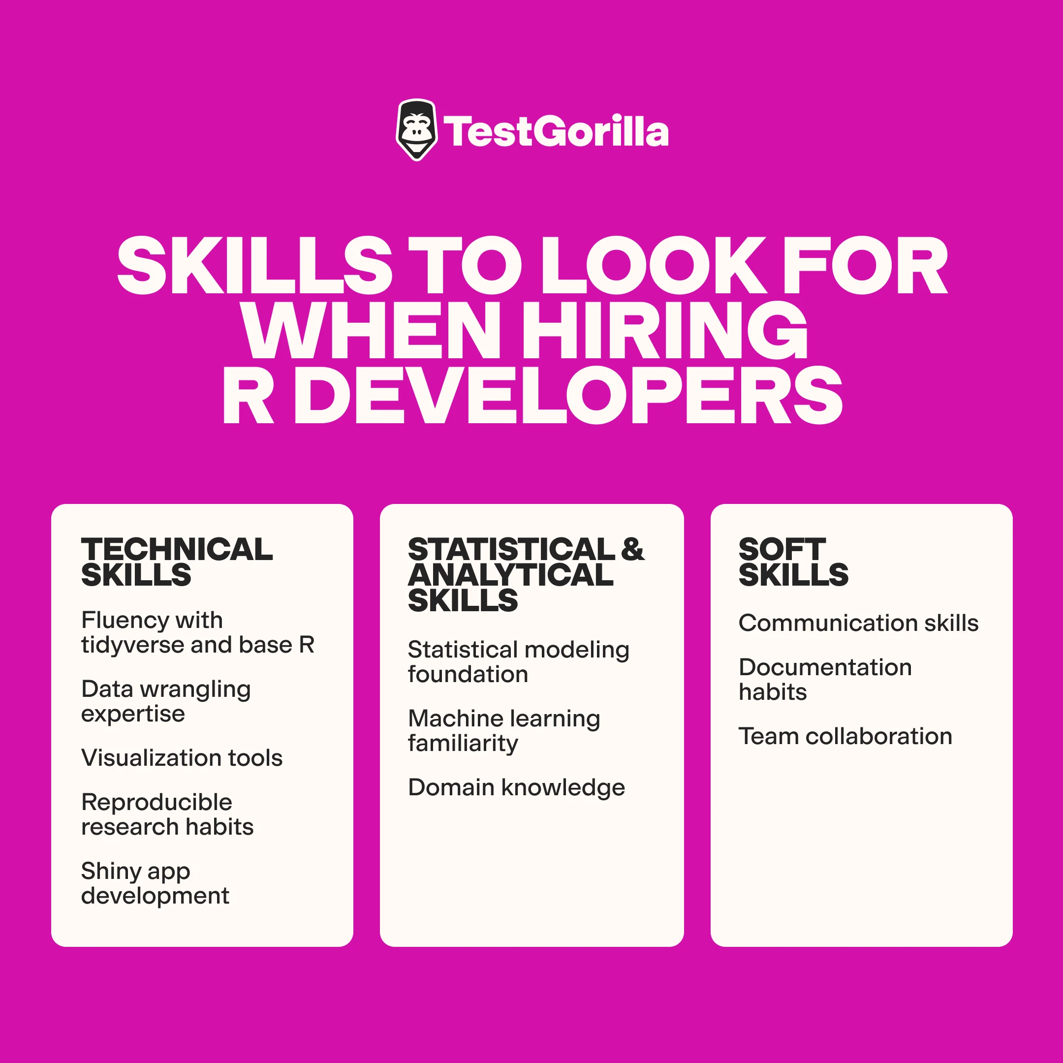 skills to look for when hiring r developers graphic