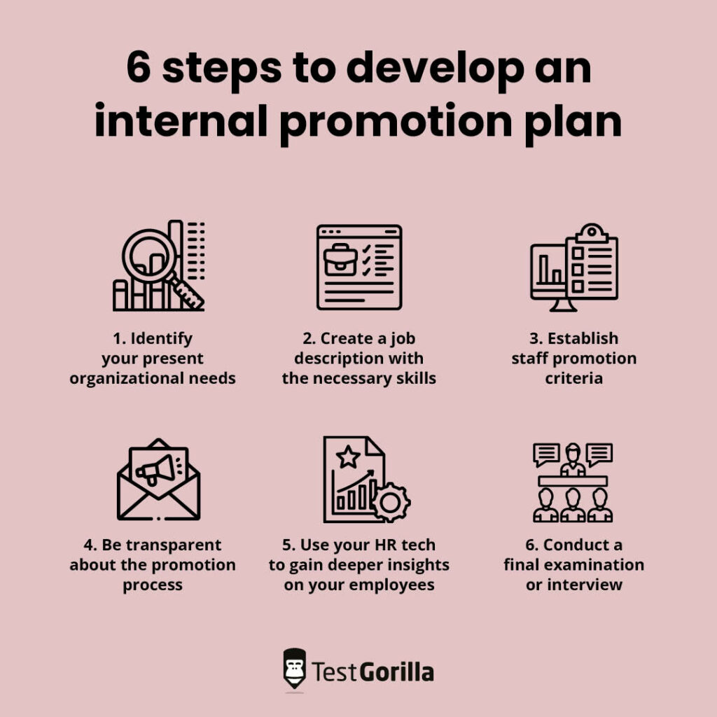 6 steps to develop an internal promotion plan