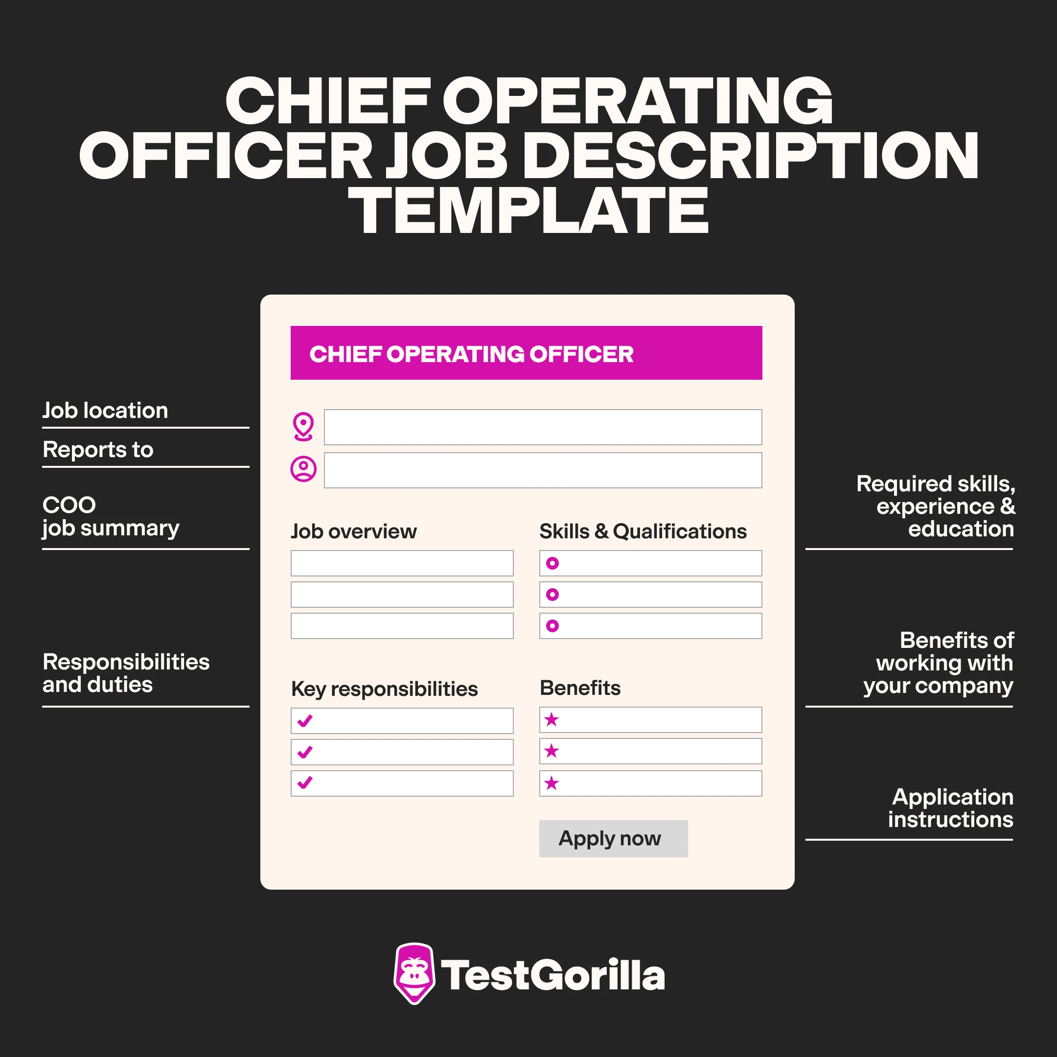 coo job description template graphic