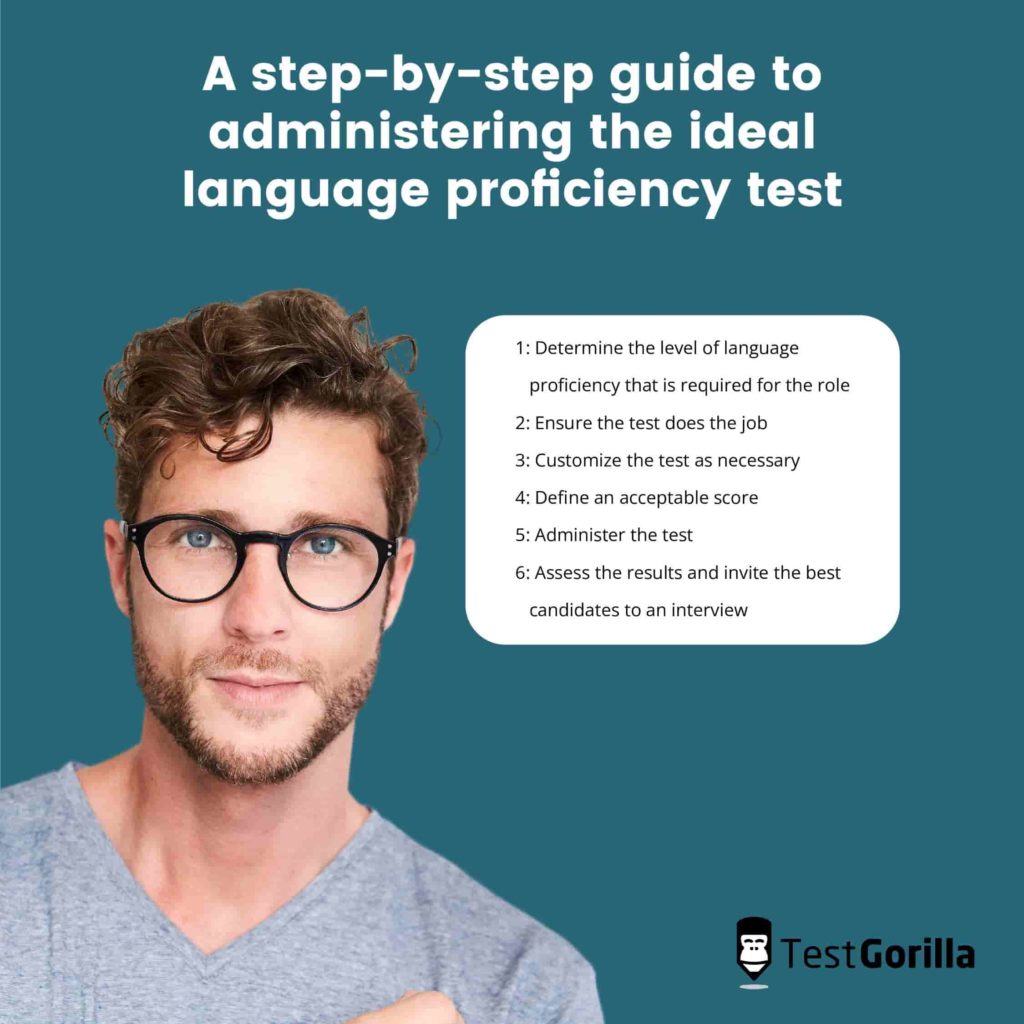 step-by-step guide to administering the ideal language proficiency test