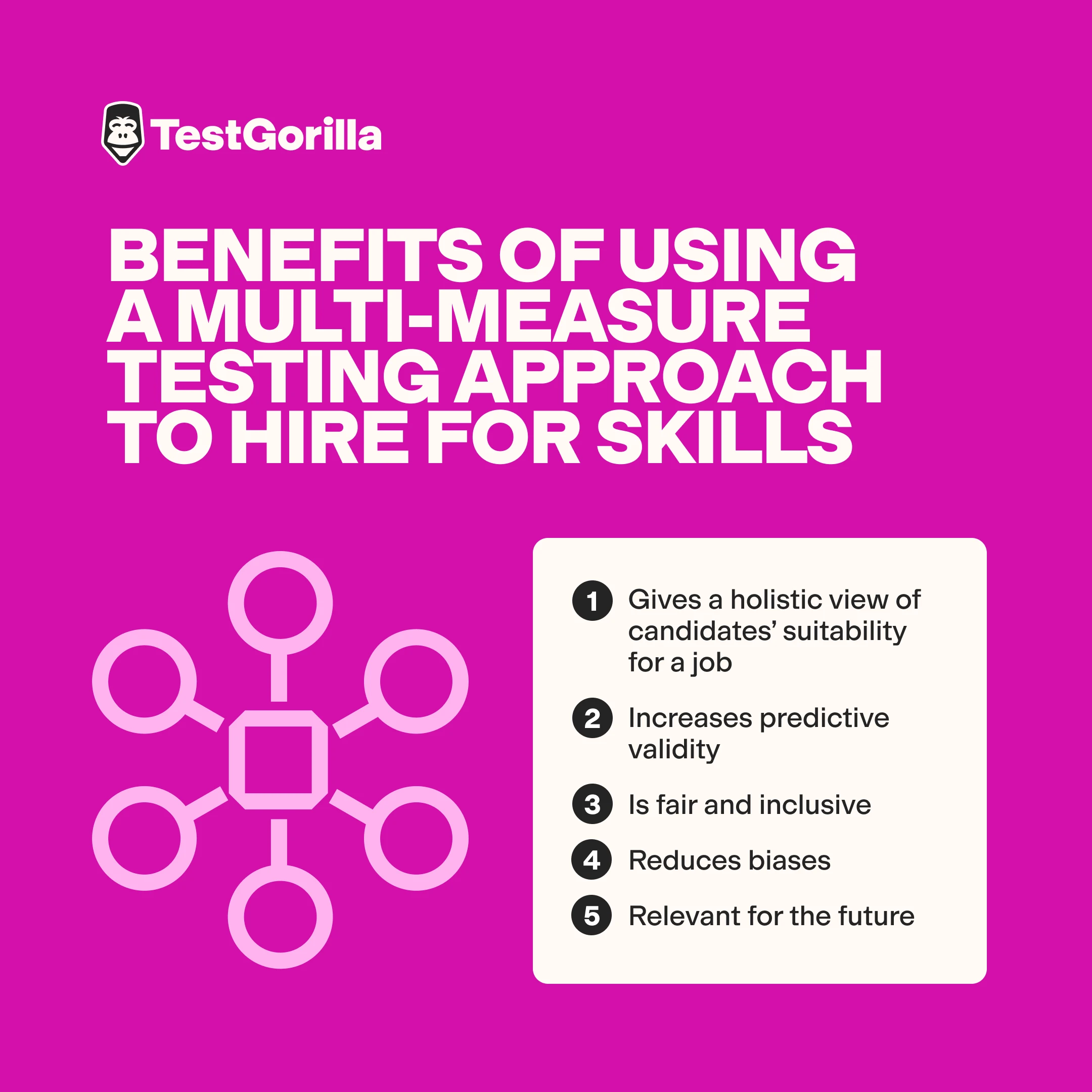 Benefits-of-using-a-multi-measure-testing-approach-to-hire-for-skills