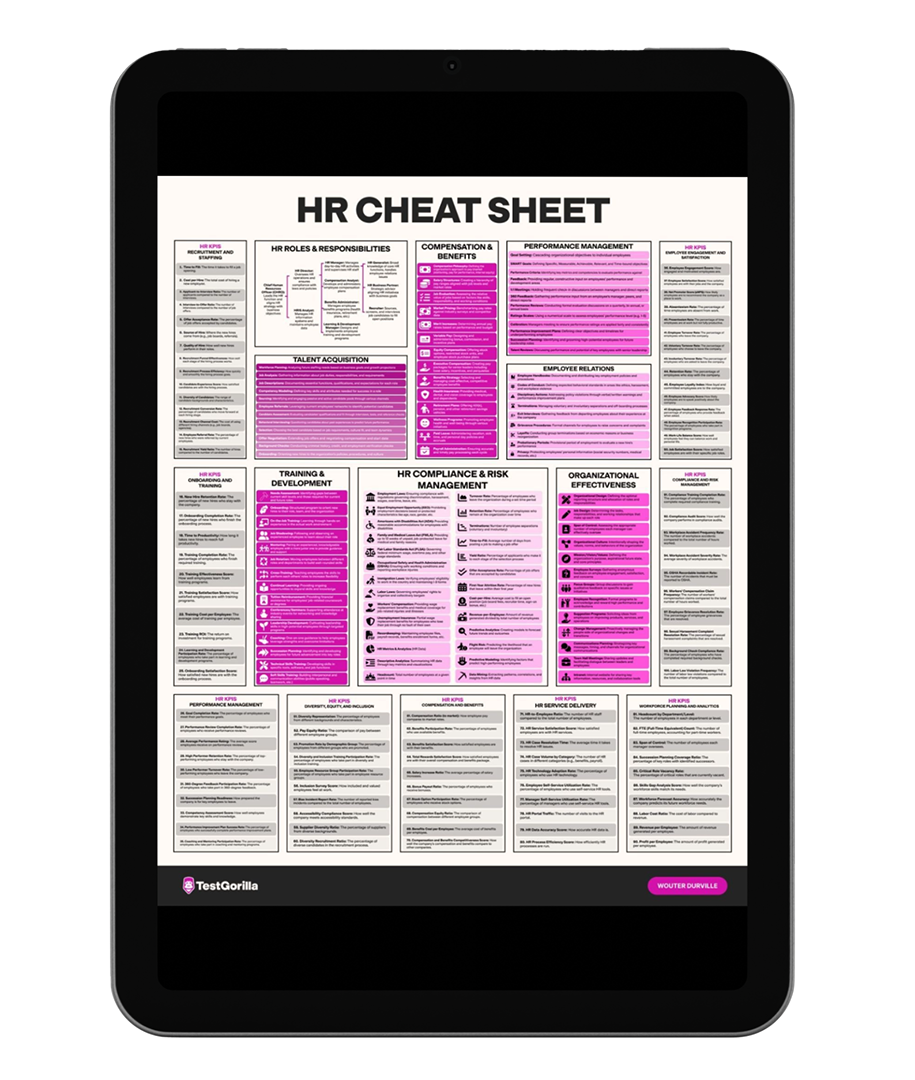 The HR Cheat Sheet on a tablet