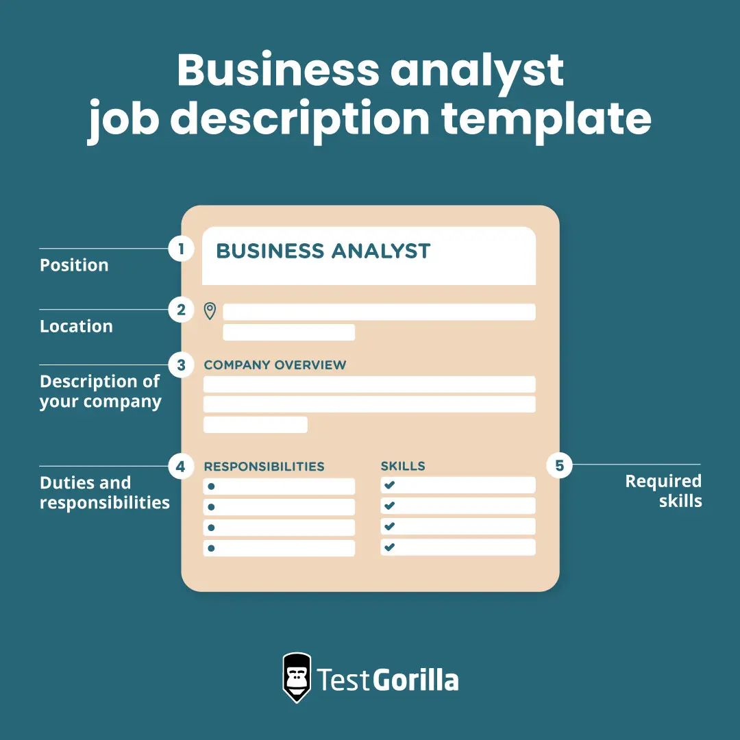Business analyst job description template 