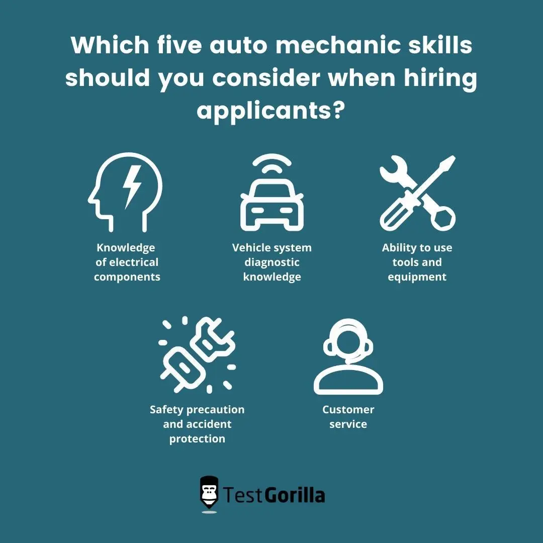image listing five auto mechanic skills to consider when hiring applicants