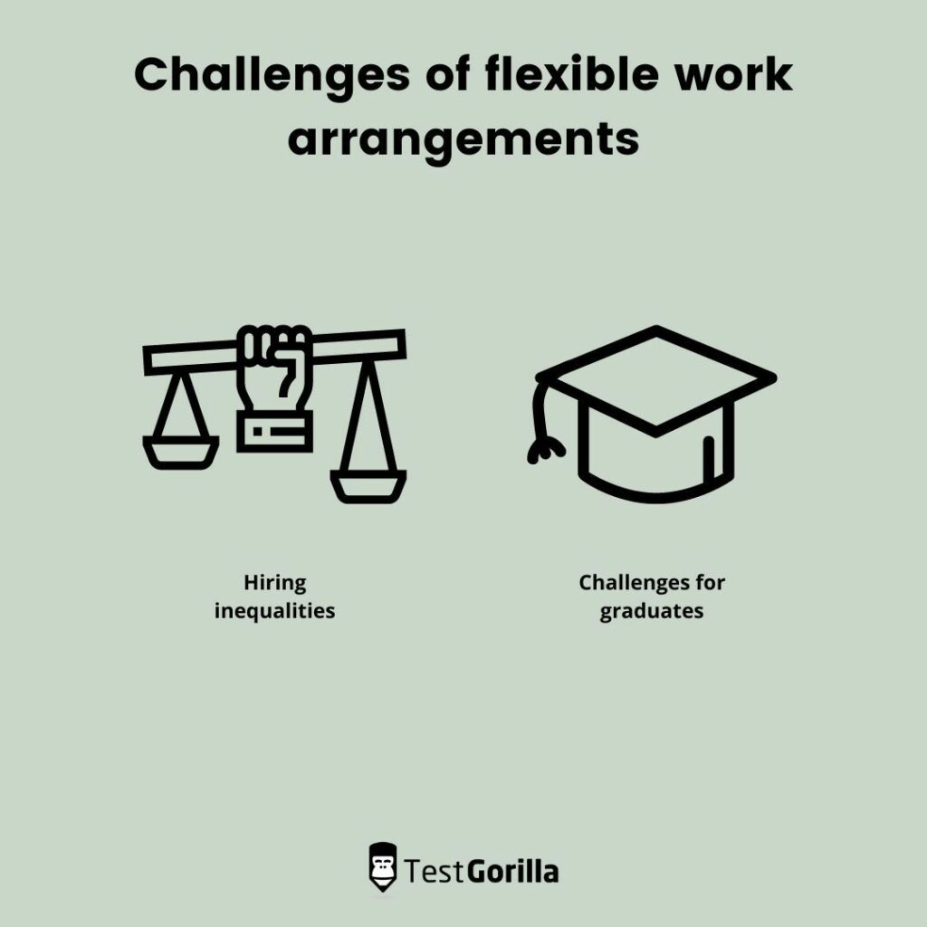 challenges of flexible work arrangements header