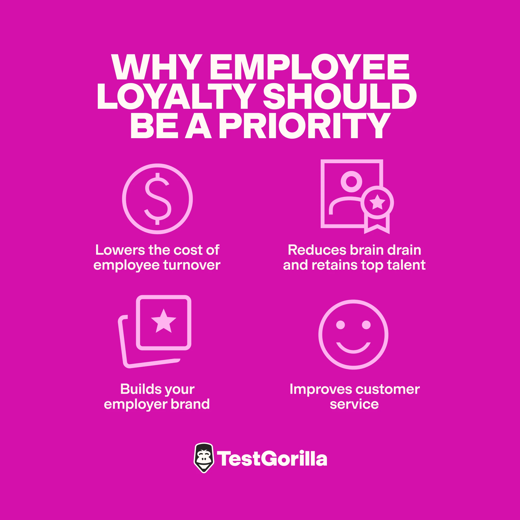 Why employee loyalty should be a priority graphic