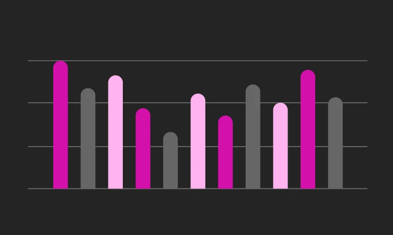 featured image for crucial AI statistics for recruiters and ta leaders