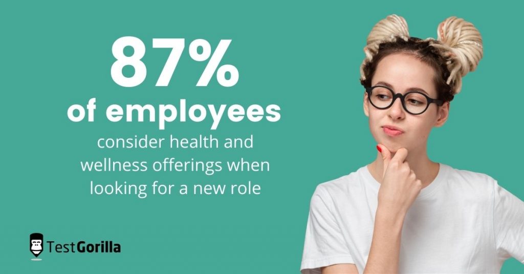 Workplace wellness statistics