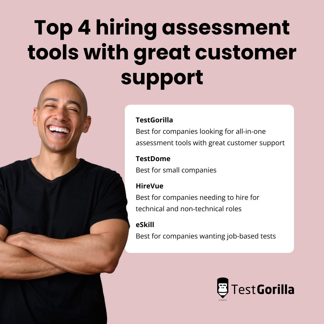 How to hire a brand ambassador – TestGorilla