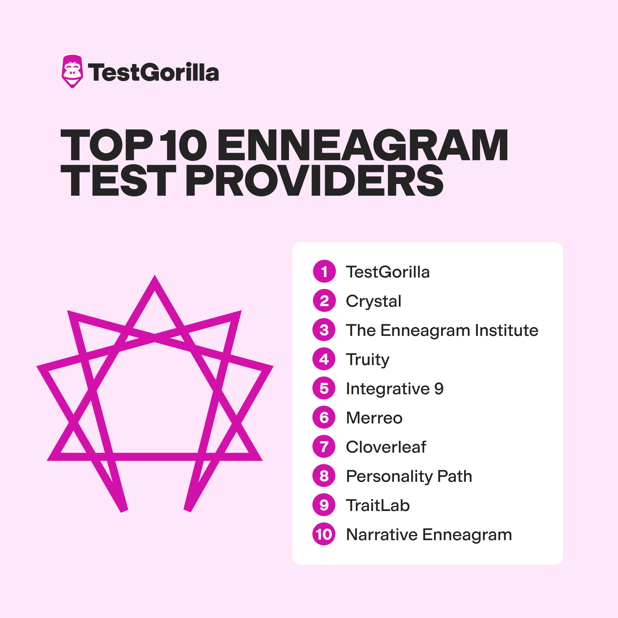 best enneagram test providers graphic