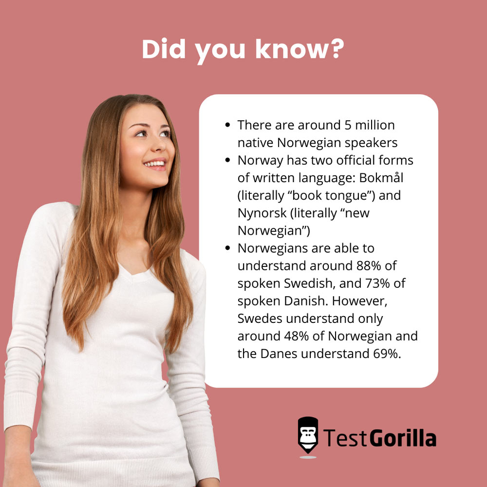 did you know norwegian facts