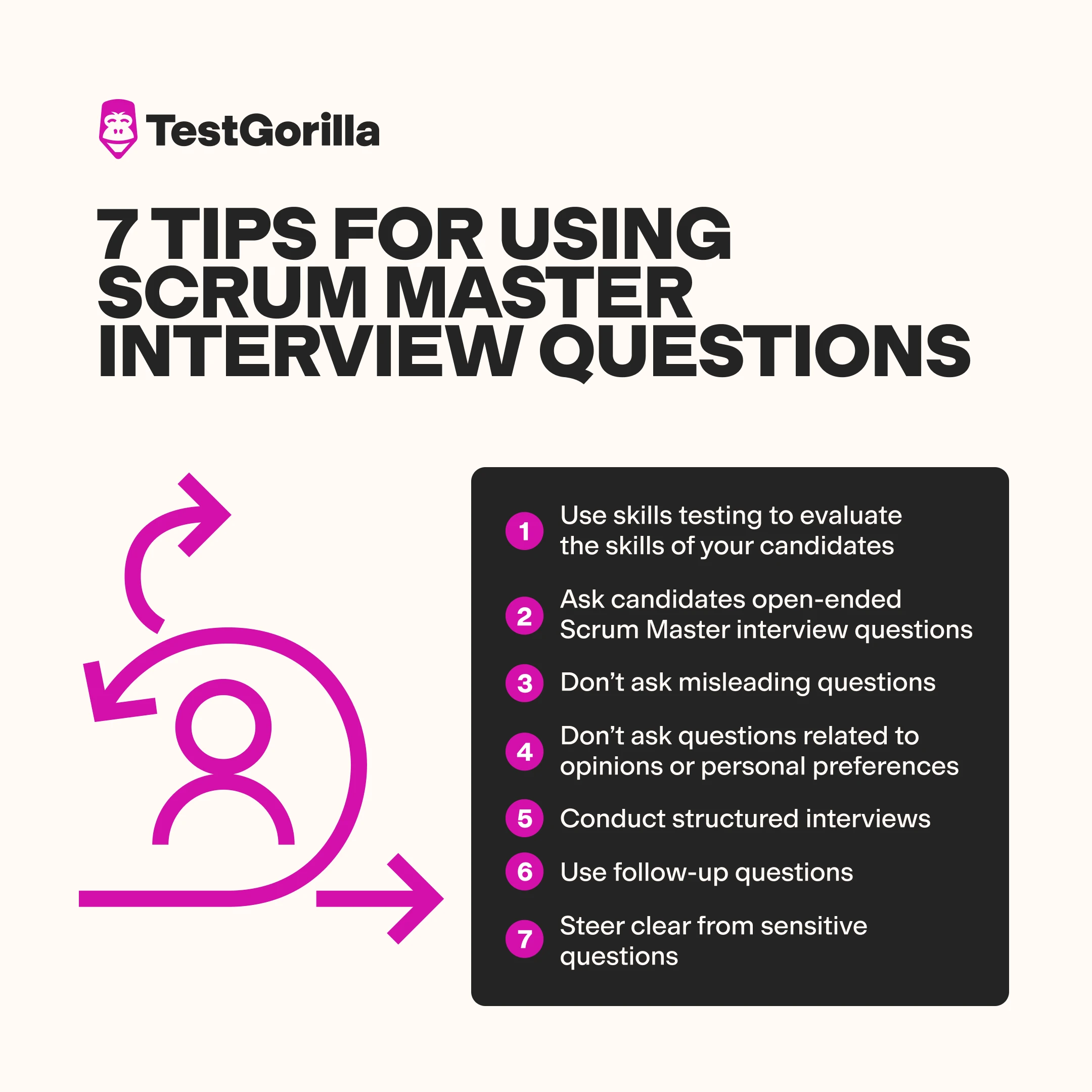  tips for using Scrum Master interview questions