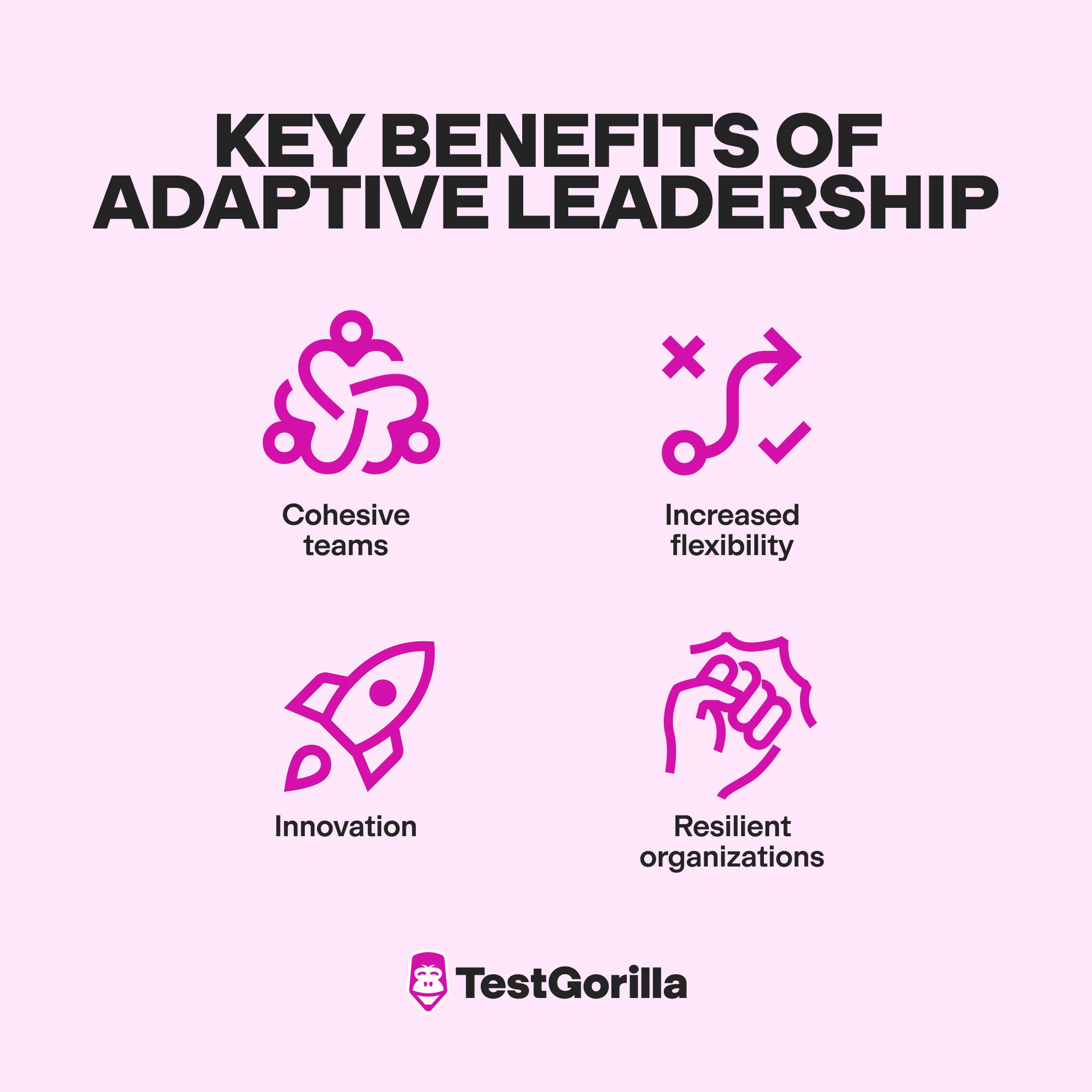 Key benefits of adaptive leadership graphic